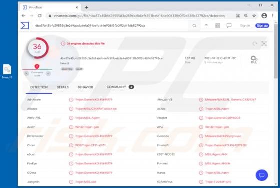 CinaRAT Malware