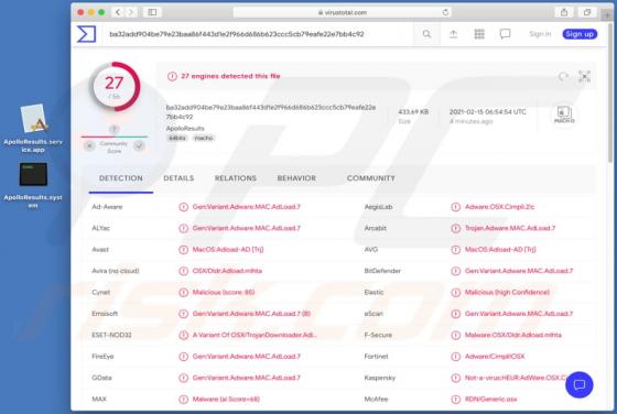 ApolloResults Adware (Mac)