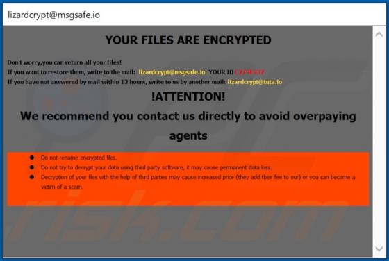 Four Ransomware