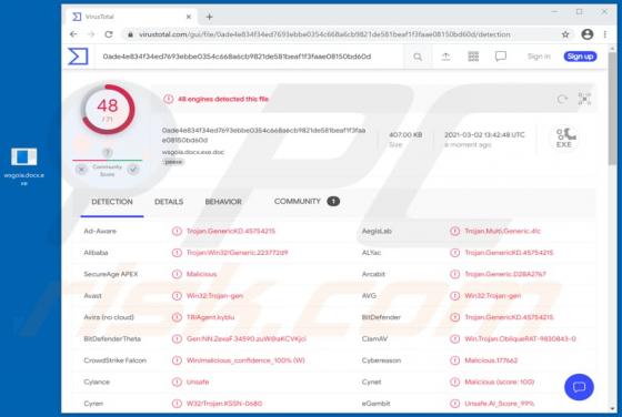 ObliqueRAT Malware