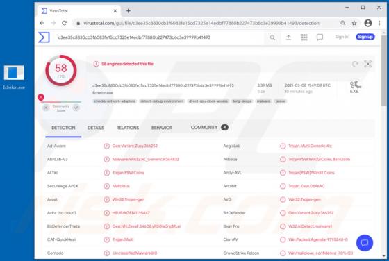 EliteStealer Malware