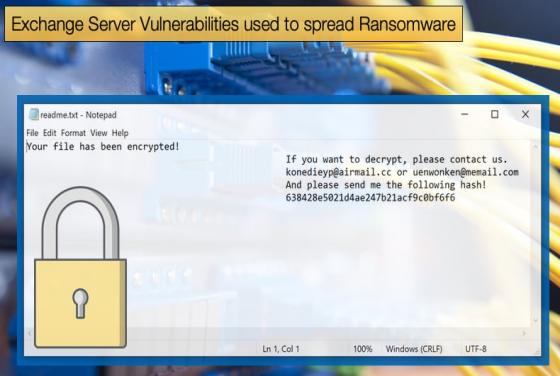 Exchange Server Vulnerabilities used to spread Ransomware