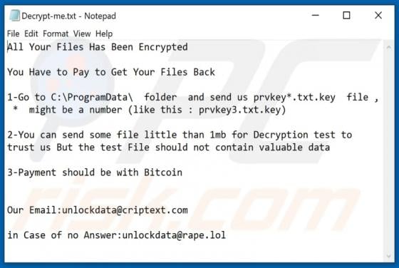 Backup Ransomware