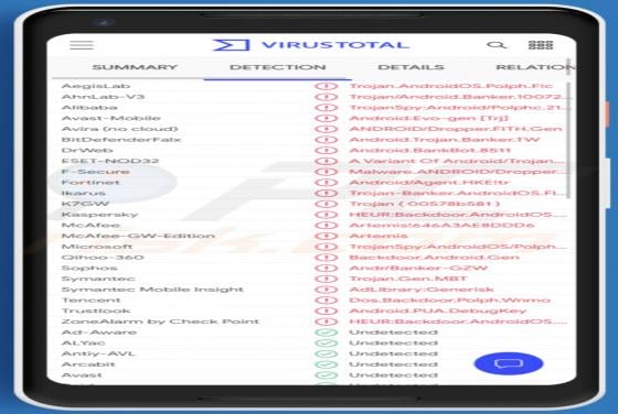 FluBot Malware (Android)