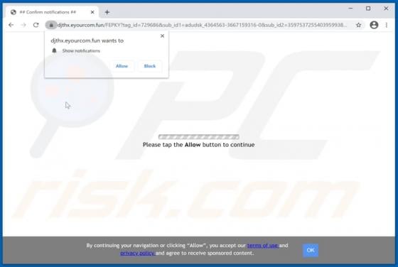 Eyourcom.fun Ads