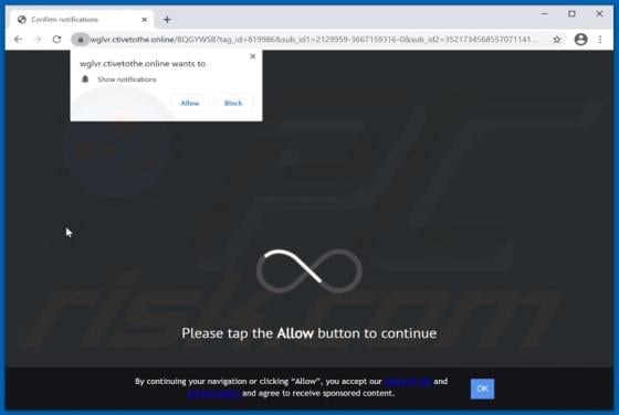 Ctivetothe.online Ads