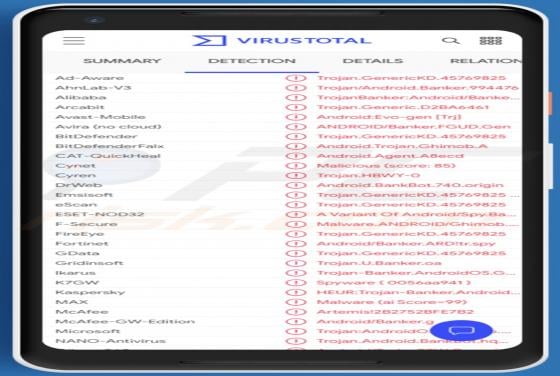 Ghimob Trojan (Android)