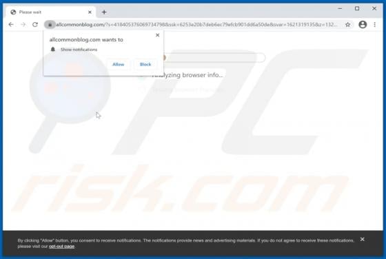 Allcommonblog.com Ads