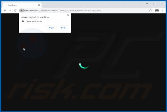 News-runytuh.cc Ads