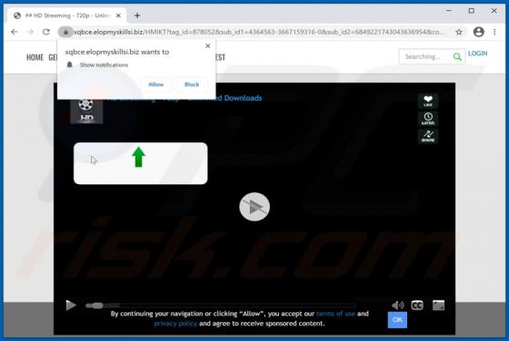 Elopmyskillsi.biz Ads