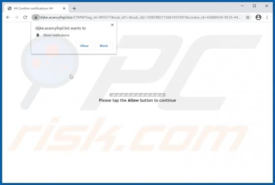 Acancyfopl.biz Ads