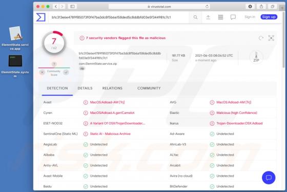 ElemntState Adware (Mac)