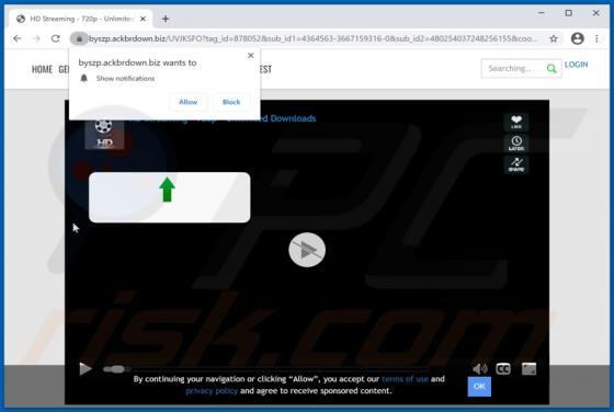 Ackbrdown.biz Ads