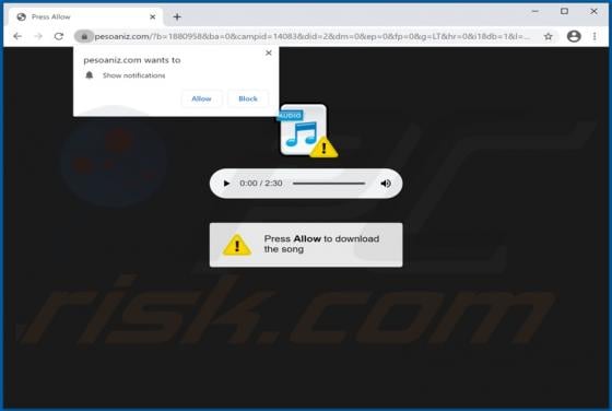 Pesoaniz.com Ads