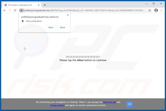 Ponugraduatio.biz Ads