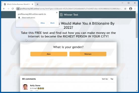 Profitsurvey365.online Ads