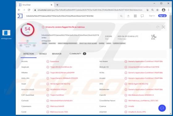 Crackonosh Malware