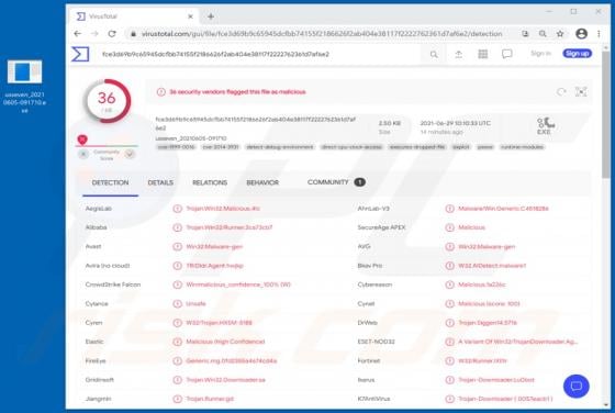 Lu0bot Malware