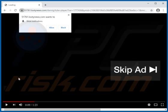 Lootynews.com Ads