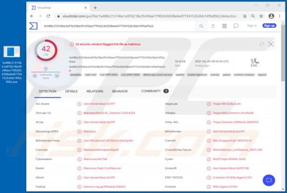 ReverseRat Malware