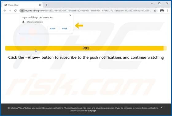 Myactualblog.com Ads