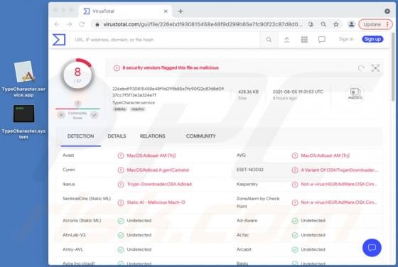 TypeCharacter Adware (Mac)
