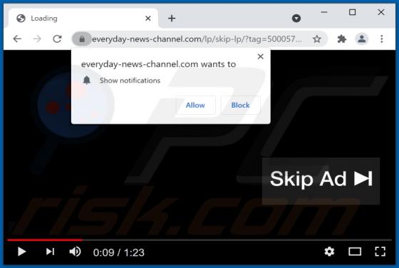 Everyday-news-channel.com Ads