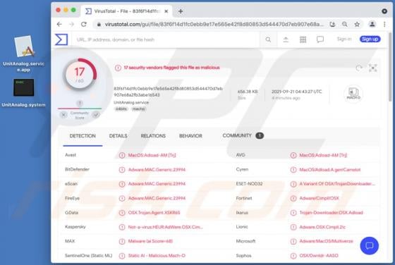 UnitAnalog Adware (Mac)