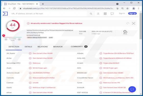 Numando Trojan