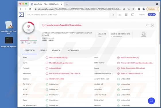MegaUnit Adware (Mac)