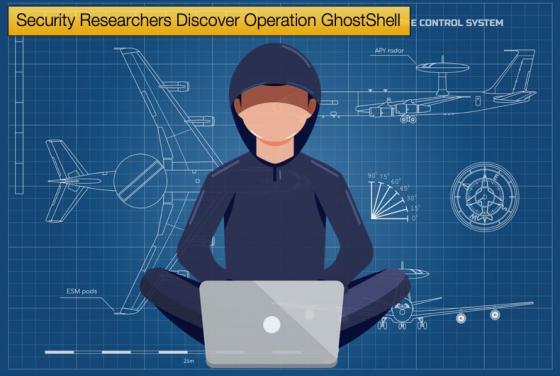 Security Researchers Discover Operation GhostShell