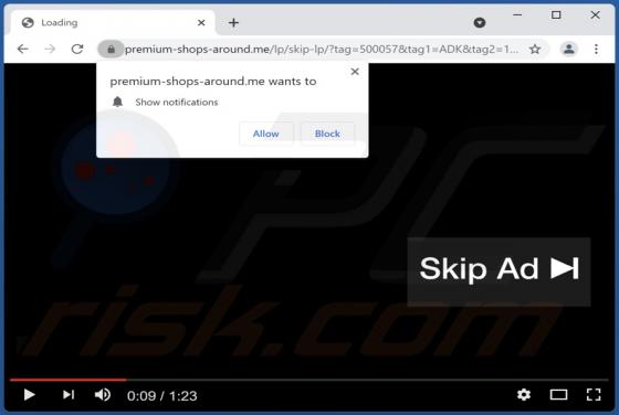 Premium-shops-around.me Ads