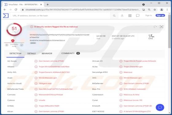 MyKings Malware