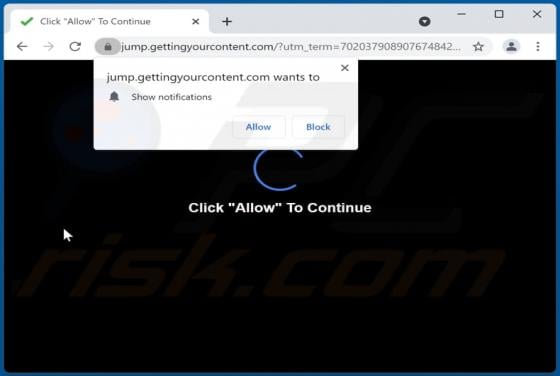 Gettingyourcontent.com Ads
