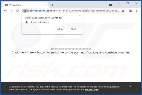 Allactualjournal.com Ads
