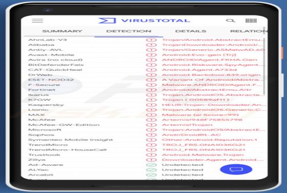 AbstractEmu Malware (Android)