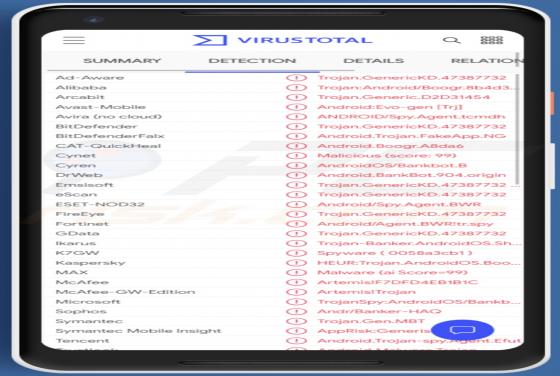 SharkBot Malware (Android)