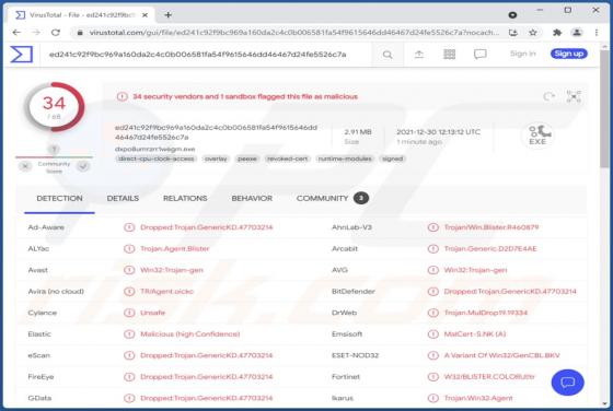 BLISTER Malware