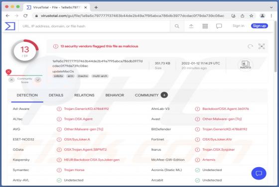 SysJoker Malware (Mac)