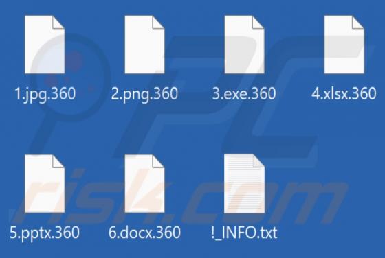 360 Ransomware