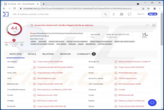 BATLOADER Malware