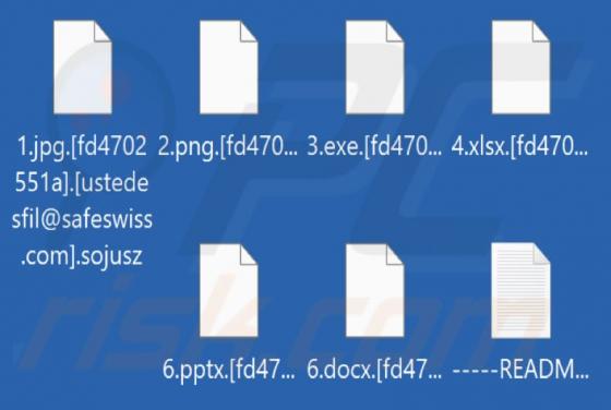 Sojusz Ransomware