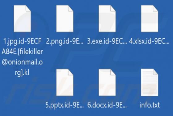 Kl Ransomware