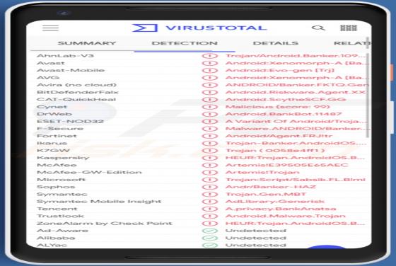 Xenomorph Malware (Android)