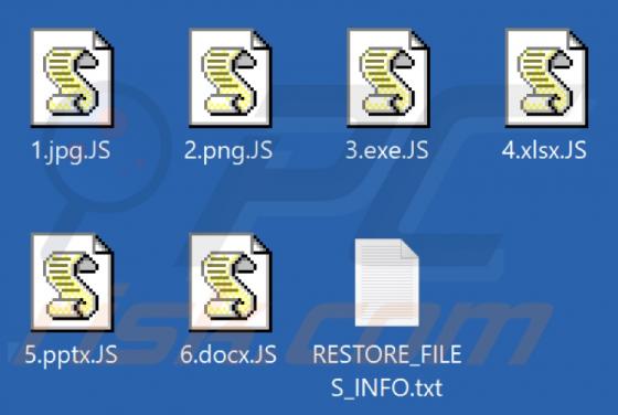 JS Ransomware