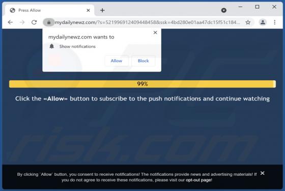 Mydailynewz.com Ads