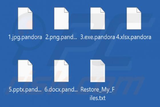 Pandora Ransomware