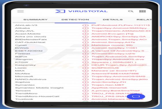 SMSSpy Malware (Android)