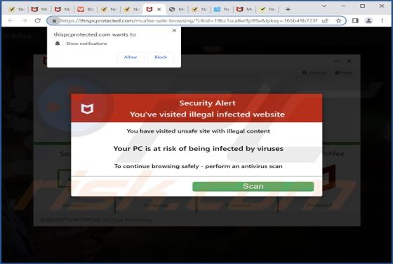 Thispcprotected.com Ads