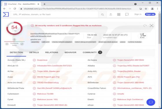 ColdStealer Malware